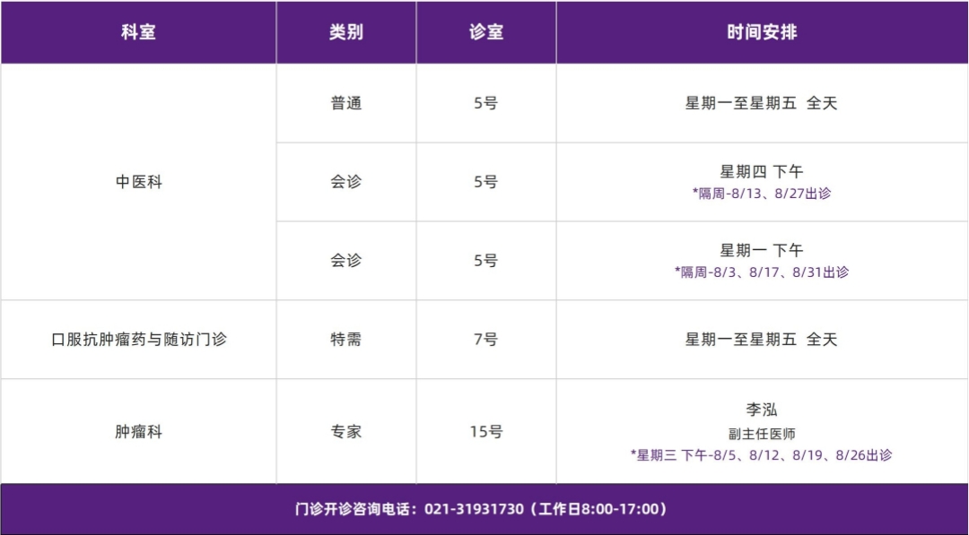 门诊排班模板_进康医院 (视频)(2).jpg
